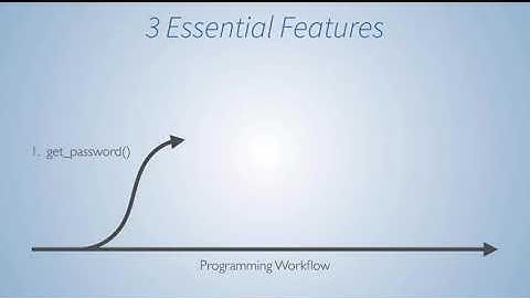 Shiny Gadgets with R | RStudio Webinar - 2016
