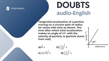Tangential acceleration of a particle moving on a circular path of radius 1m varies with time as sho
