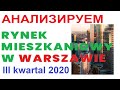 Первичный рынок Варшавы после карантина: анализ ситуации в разрезе цен и районов