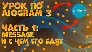Aiogram 3 уроки #1 | Message и с чем его едят