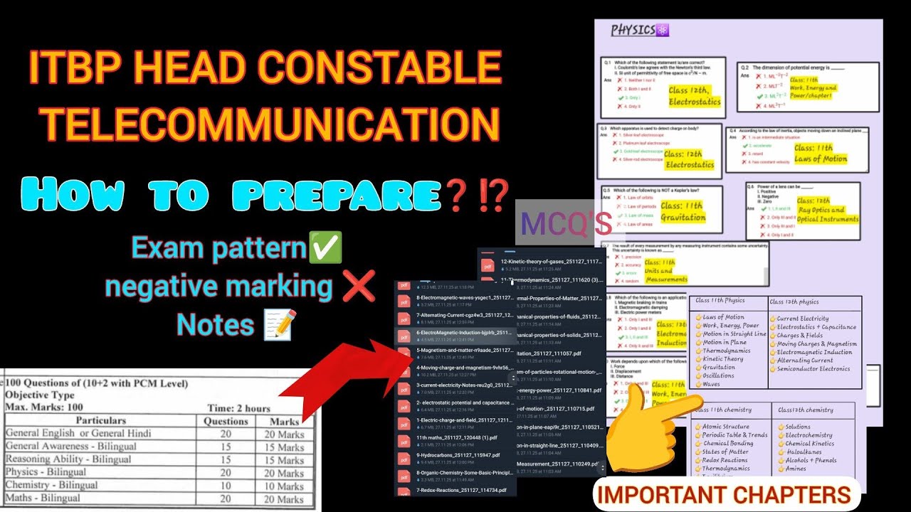 How to prepare for ITBP HC Telecommunication?? Exam pattern 