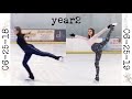 A Year of Figure Skating//Year 2 Progress Timeline//Adult ice skating