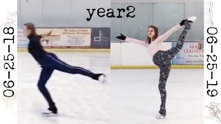 A Year of Figure Skating//Year 2 Progress Timeline//Adult ice skating