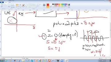 Time domain analysis of second order linear systems