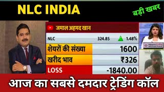 NLC India Share Latest News 🔴 NLC India Share Today Update, Market Trends, and Fundamental Analysis