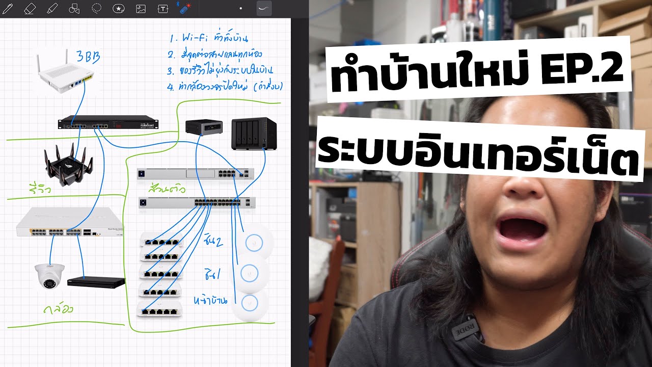 การ ติด ตั้ง ระบบ อินเตอร์เน็ต  2022  🚧 ปลาสวรรค์ทำบ้านใหม่ | EP.2 ออกแบบระบบอินเทอร์เน็ต