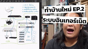 🚧 ปลาสวรรค์ทำบ้านใหม่ | EP.2 ออกแบบระบบอินเทอร์เน็ต