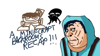 A MINECRAFT BACKROOMS VIDEO RECAP! NO WAY!!11111 (TW:Loud)