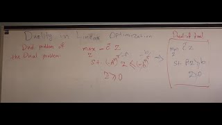 Lecture 25: Duality for Linear Programming (Part 1)