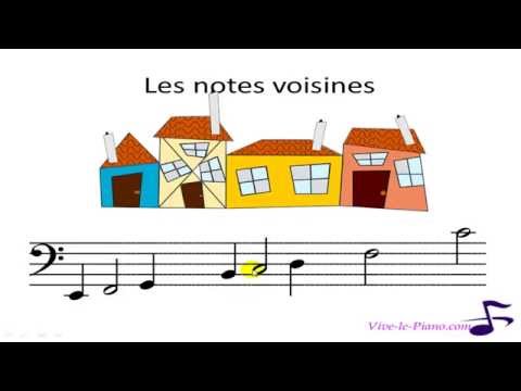 Learn to read bass clef in 8 min