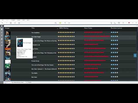 VitaraCharts - Custom tooltips in MicroStrategy dossiers