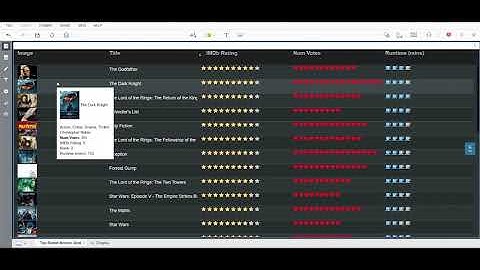 VitaraCharts - Custom tooltips in MicroStrategy dossiers