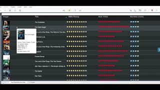 VitaraCharts - Custom tooltips in MicroStrategy dossiers