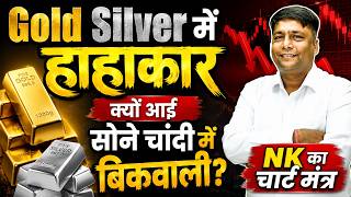 Gold &amp; Silver का चार्ट क्या कहता है?नितिन केडिया का खास Analysis 