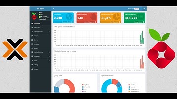 Pi-hole in Proxmox LXC installieren - Step-by-step - German
