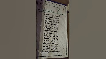 Gazwa E Badar Mien Shahid Hone Wale Sahaba Ke Naam