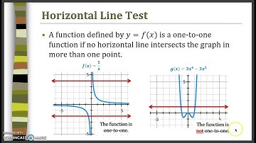 Horizontal line test