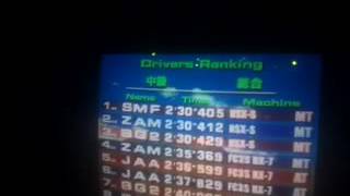 Battle Gear 2 but i dont have coins to play