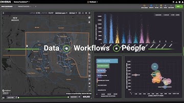 Enverus - Energy is Everything