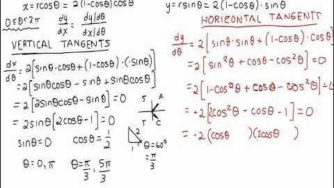 AP Calculus BC Section 9.4 Example 9b Part I