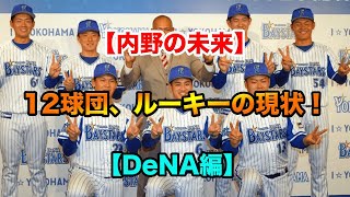 【内野の未来】12球団、ルーキーの現状は！【DeNA編】