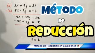 REDUCTION Method. 2x2 Systems of Equations
