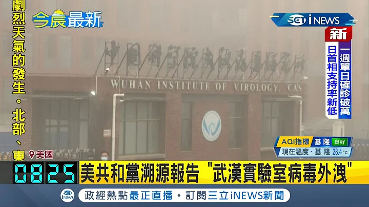 #iNEWS最新 新冠病毒起源報告曝光 美共和黨:證據顯示病毒來自"武漢實驗室"擴散!│【國際局勢。先知道】20210810│三立iNEWS - 天天要聞