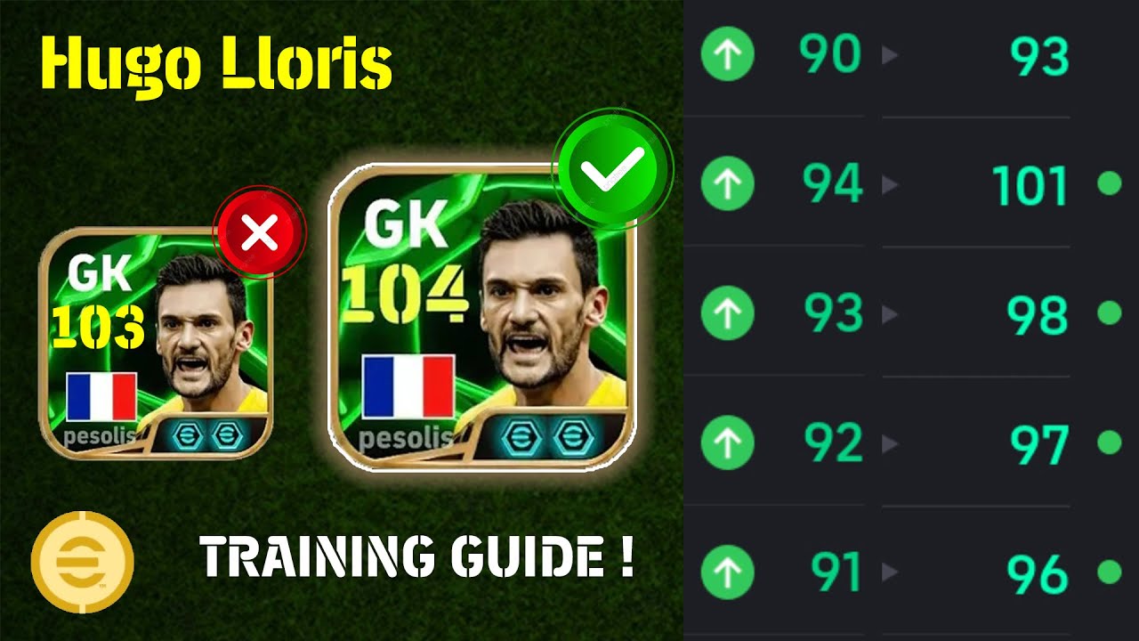 Epic Hugo Lloris Best Training Guide 104 Max Level Upgrade Player Progression eFootball 2025