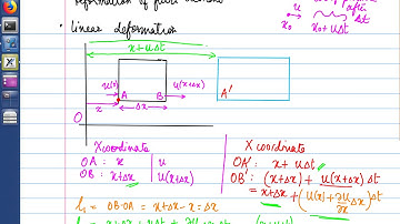 6  Rate of linear deformation of fluid element