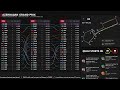 🔴 F1 LIVE - Azerbaijan GP Qualifying - Live Timing & Commentary (Baku 2026)
