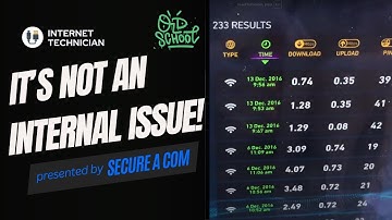 Slow ADSL Speeds? Proof It