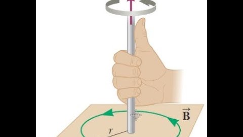 In each of parts a b and c of figure