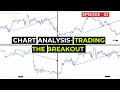 HOW TO IDENTIFY BEST BREAKOUT TRADE @shortinvesting