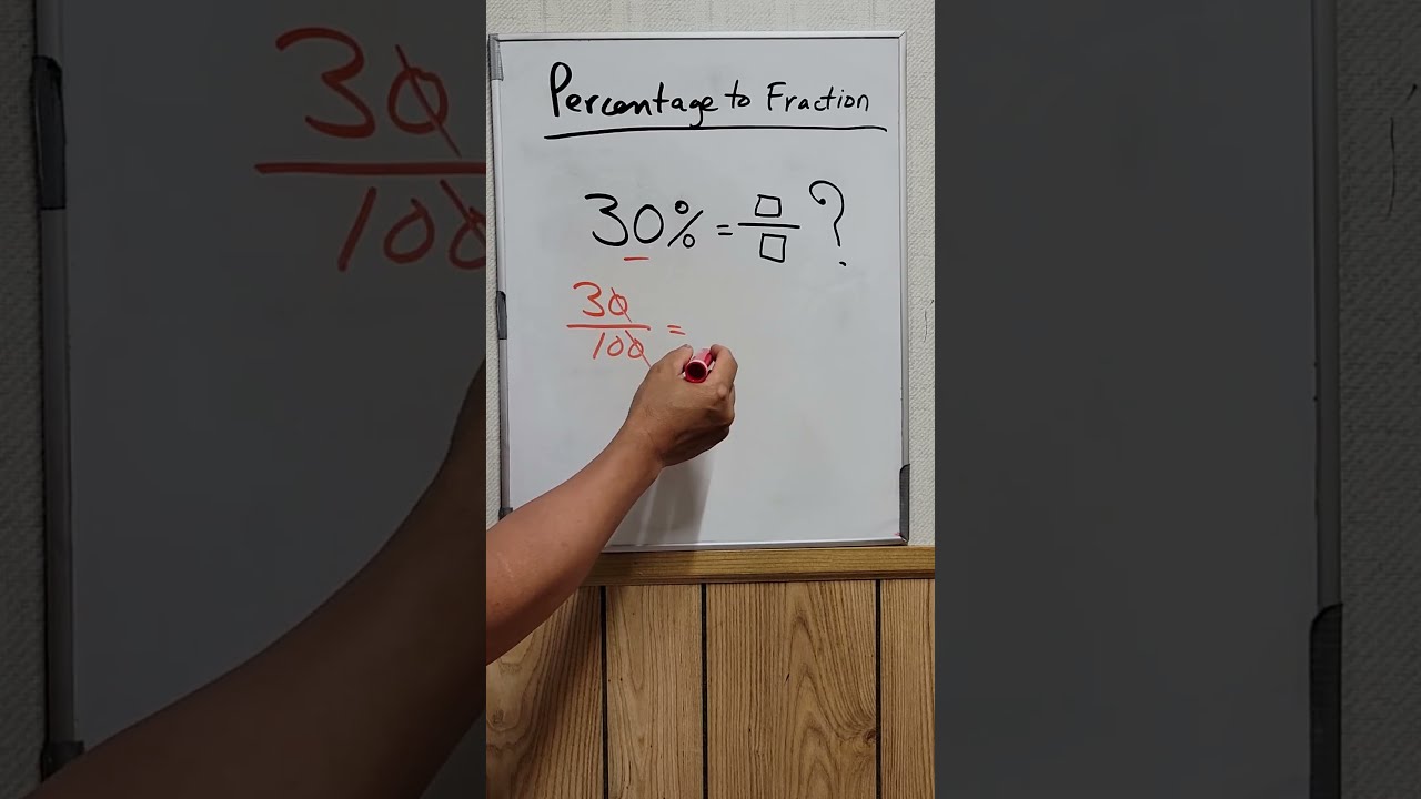 How To Convert Percentage Fraction Math Mathematics