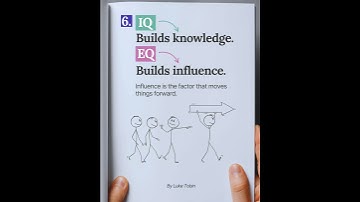 Why EQ Beats IQ in the Real World