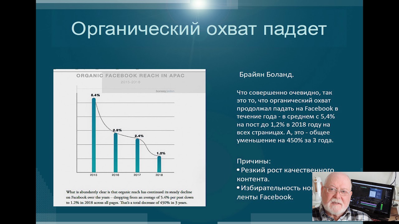 Аналитическая защита