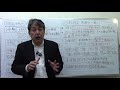 【歴史】3️⃣7️⃣ 昭和時代⑤ 植民地だった地域とのつながり