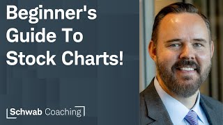 Lesson 2 of 8: Understanding the Basics of Stock Charts | Getting Started with Technical Analysis