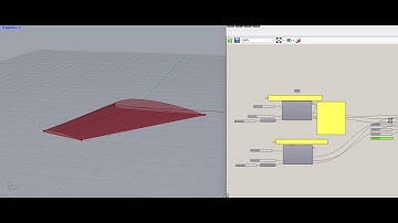 AirCoDe: Aeronautical plugin for Rhinoceros7 and Grasshopper 1.0