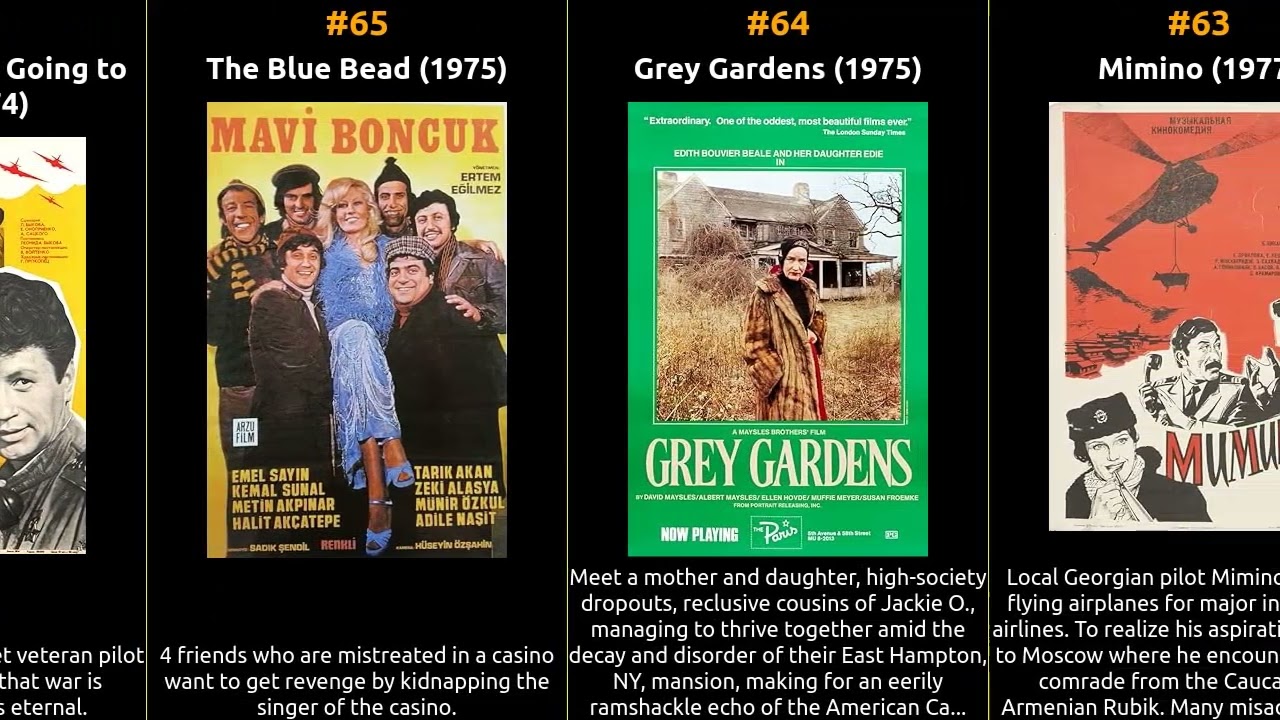 Top 100 Comedy Movies Of The 1970s YouTube Top 100 Comedy Movies Of The 1970s YouTube