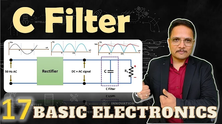 Capacitor Filter in Rectifier (Basics, Working, Waveforms & Drawbacks) Explained
