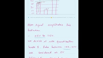 PULSE CODE MODULATION-PART 1