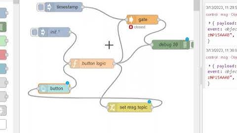 Node-Red Toggle Button (Start-Stop)