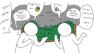 WIAL - Breakthrough Problem-Solving