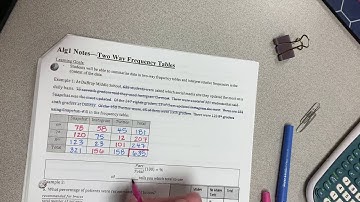 Algebra 1 Two-Way Frequency Table Notes