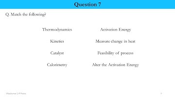 Doubt Solving Session | Week 2 | Nanotechnology, Science, and Applications NPTEL Course 2024