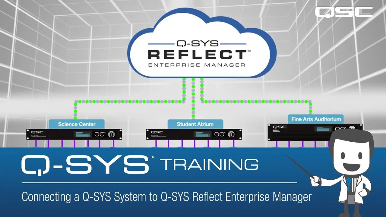 Sys System. Virtual connect Enterprise Manager. Sys devices