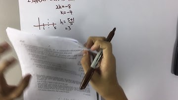 SPM 2016 Add Math Paper 2 Question 2