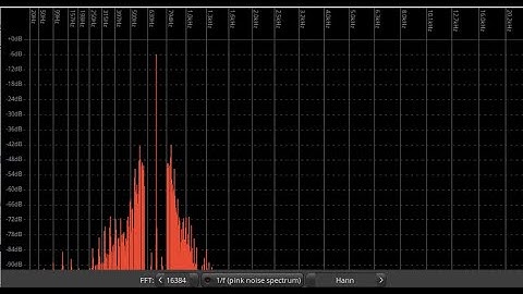 what to do about QRQ CW EDGE NOISE: why it may help to use a post audio bandpass filter to reduce it