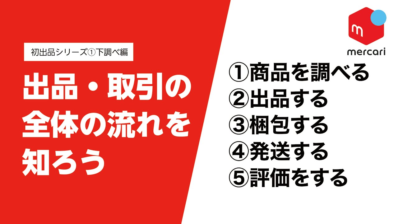 メルカリ出品講座#1-6】出品・取引の全体の流れを知ろう - YouTube